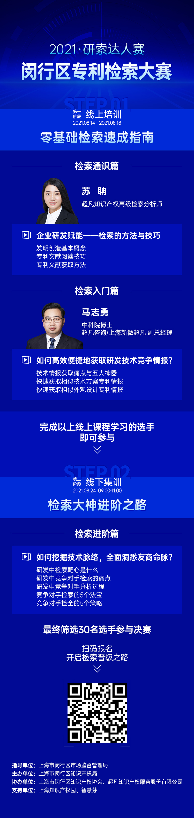 研發(fā)強人“索”難？從入門到精通，專利檢索大神的進階！