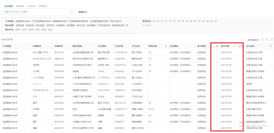 紅圈IP所愛上的爆款工具，你知道么？