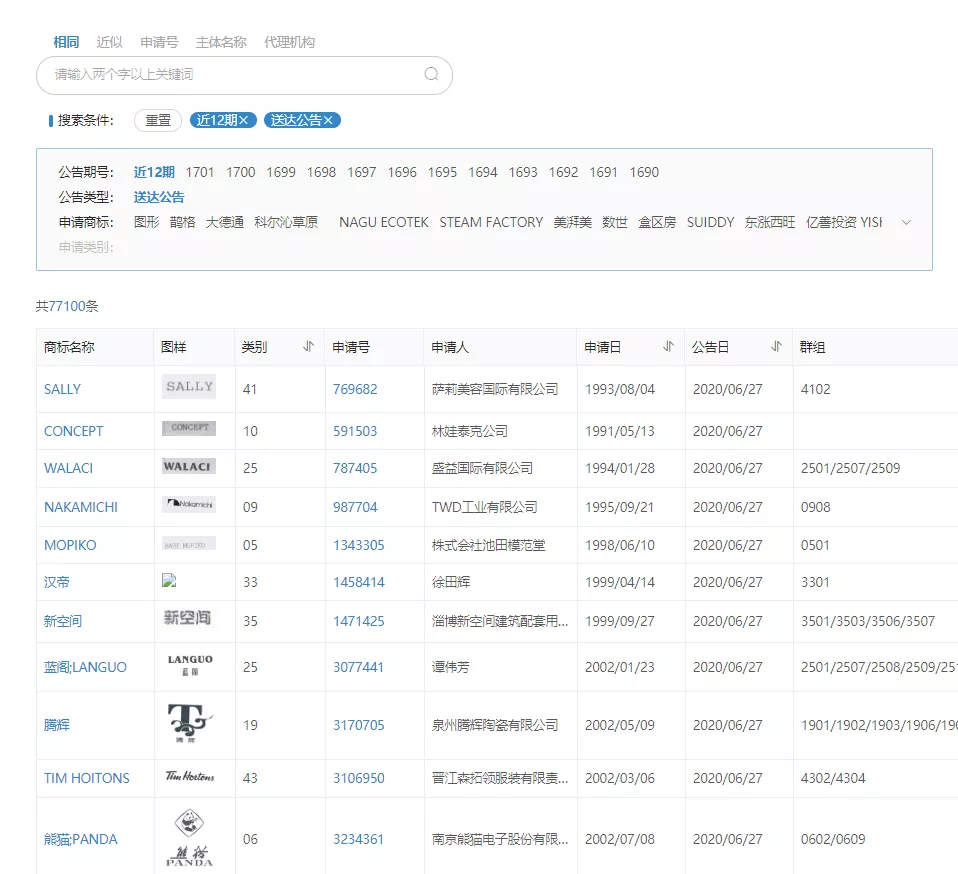 紅圈IP所愛上的爆款工具，你知道么？