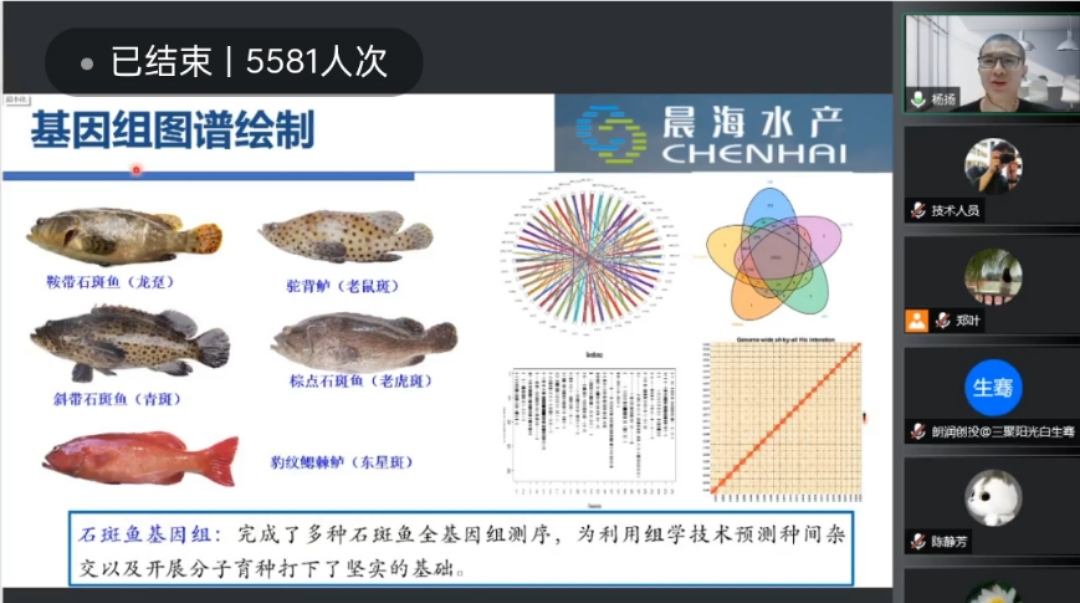 強(qiáng)化“深?？萍肌薄ⅰ澳戏狈N業(yè)”知識(shí)產(chǎn)權(quán)運(yùn)用與保護(hù)！三亞崖州灣科技城知識(shí)產(chǎn)權(quán)特區(qū)-專(zhuān)利云集市成功舉辦