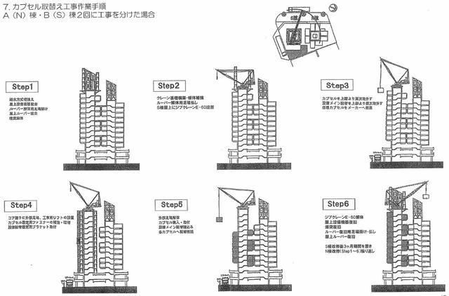 從建成到拆除！再見了，黑川紀(jì)章的 ‘中銀膠囊塔’