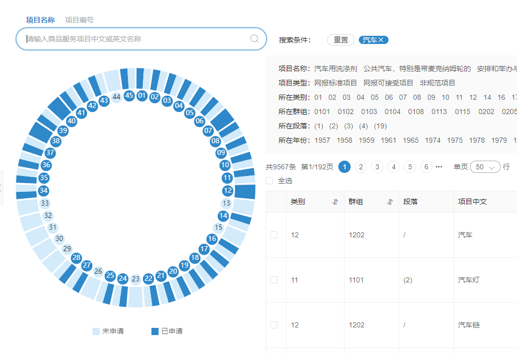 專業(yè)查商標(biāo)，“摩知輪”免費(fèi)限量版火爆上線！