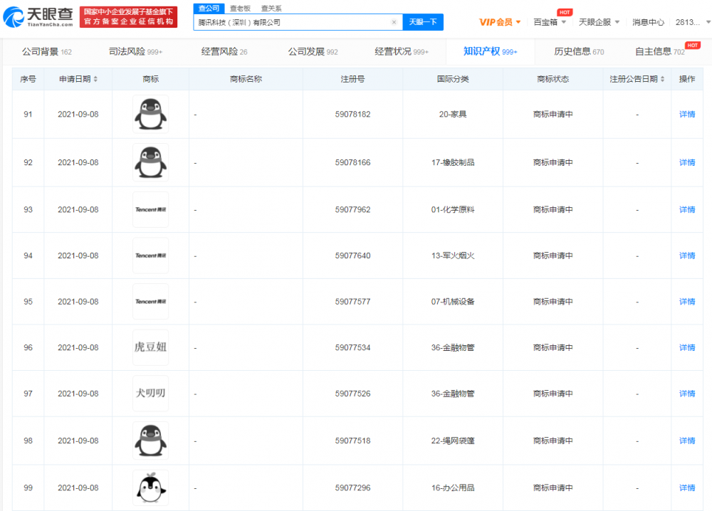 #晨報(bào)#關(guān)于調(diào)減商標(biāo)申請繳費(fèi)期的通告；中國6G專利申請量全球第一