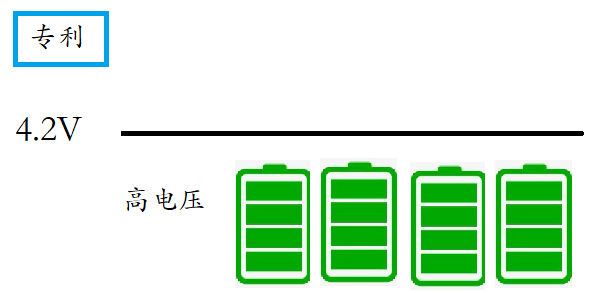 從“二次鋰離子電池”案談專(zhuān)利撰寫(xiě)“不支持問(wèn)題”的審查