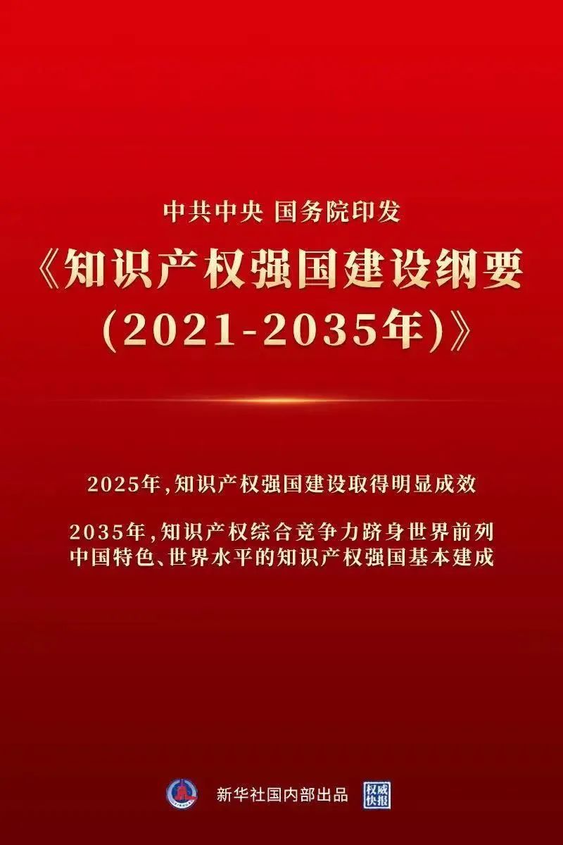 重磅！《知識(shí)產(chǎn)權(quán)強(qiáng)國(guó)建設(shè)綱要（2021－2035年）》來(lái)啦！