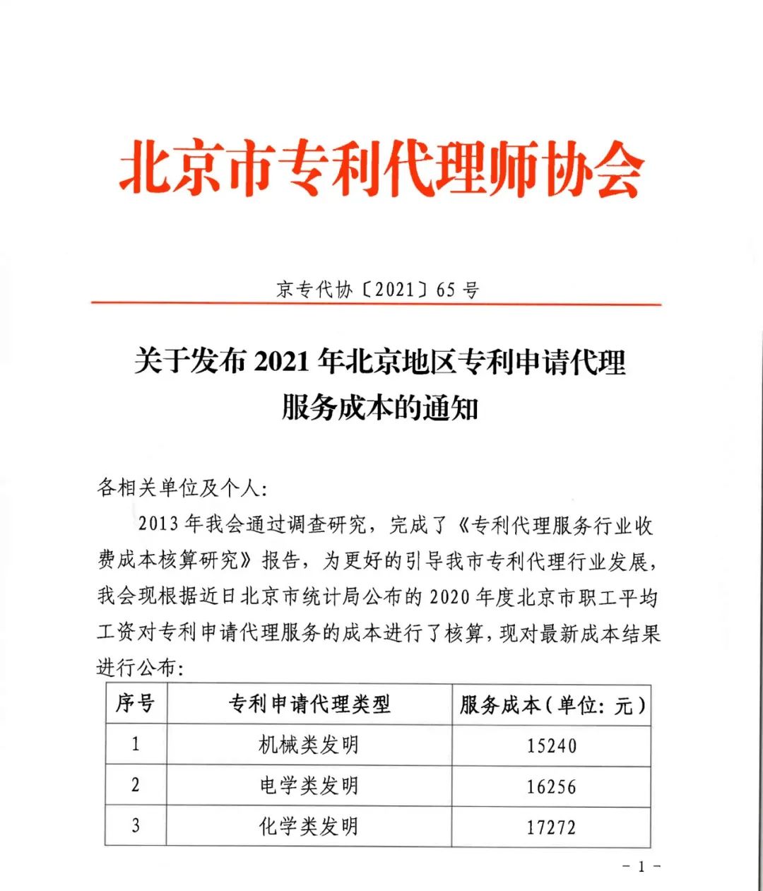 2021年北京地區(qū)專(zhuān)利申請(qǐng)代理服務(wù)成本公布：發(fā)明專(zhuān)利1.5w+，實(shí)用新型8k+！