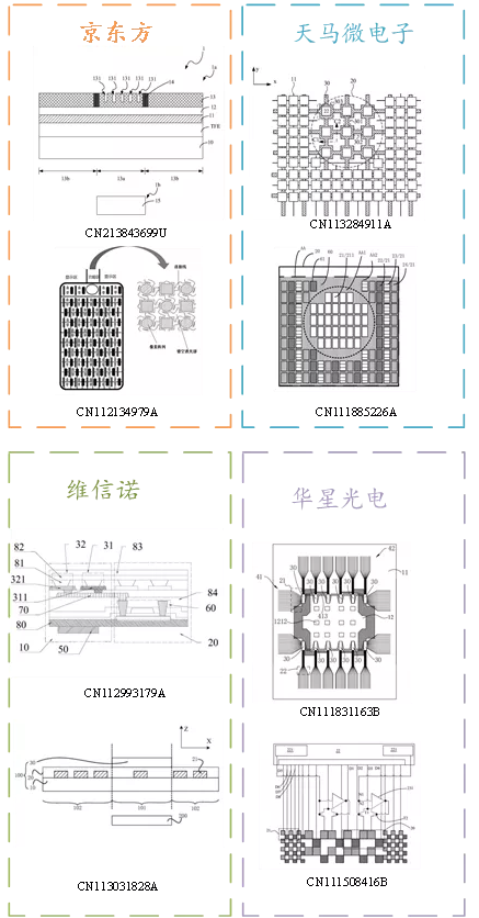 iPhone 13為什么還在用“祖?zhèn)鲃⒑！? title=