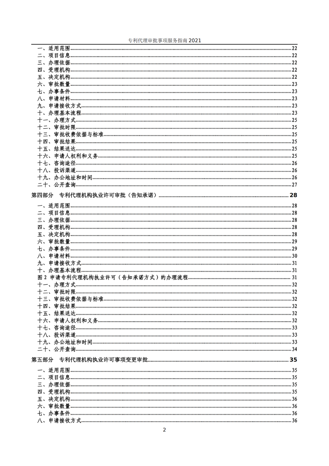 最新！2021年專利代理審批事項(xiàng)服務(wù)指南發(fā)布