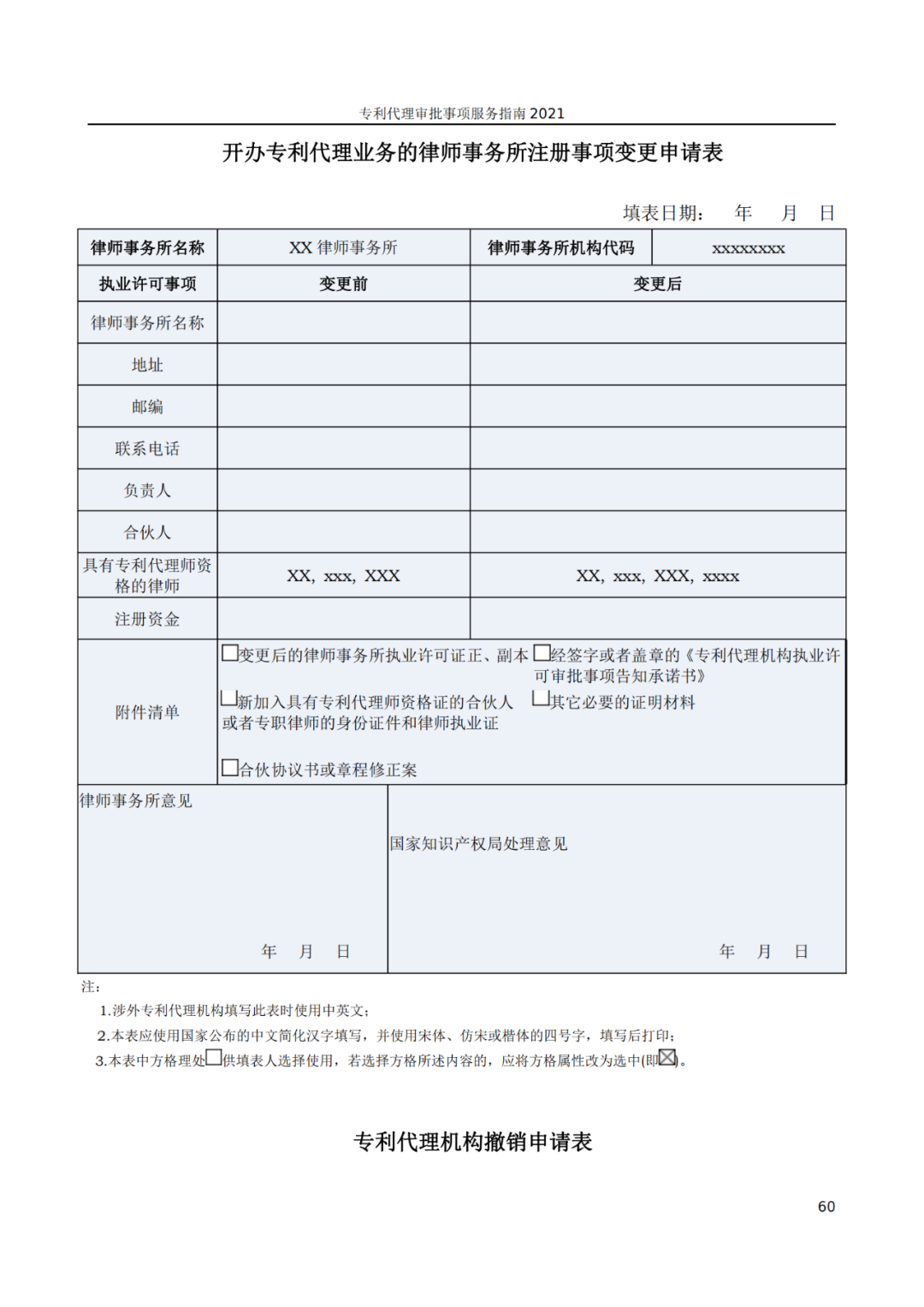 最新！2021年專利代理審批事項(xiàng)服務(wù)指南發(fā)布