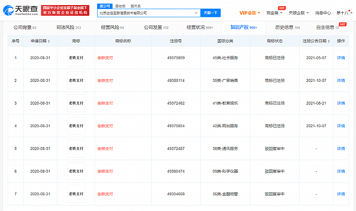 #晨報#中企涉案！美國ITC發(fā)布對LED景觀照明裝置的337部分終裁；第三批高校國家知識產(chǎn)權(quán)信息服務(wù)中心名單公布！