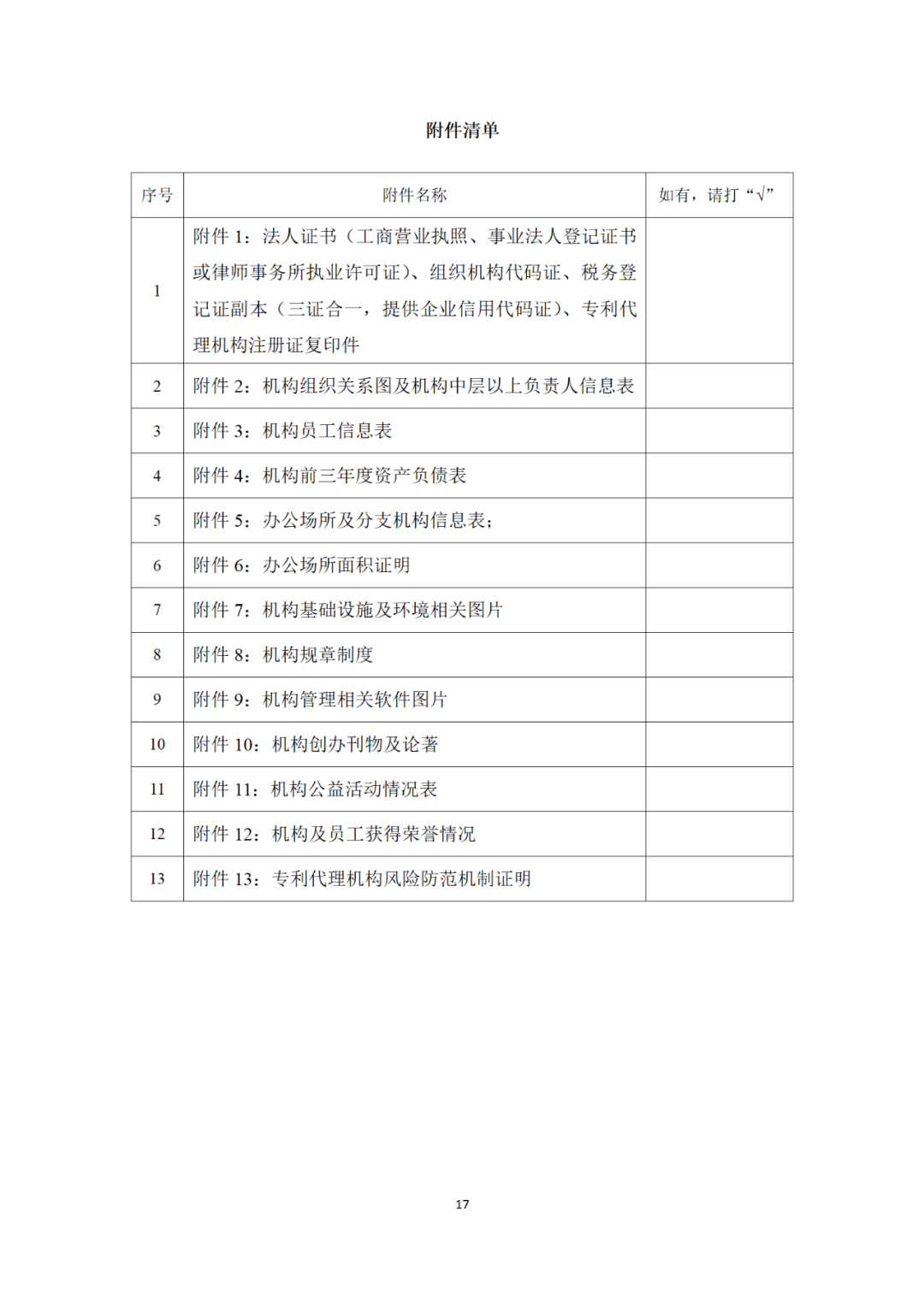 專利代理機構(gòu)等級評定正式開始啦！