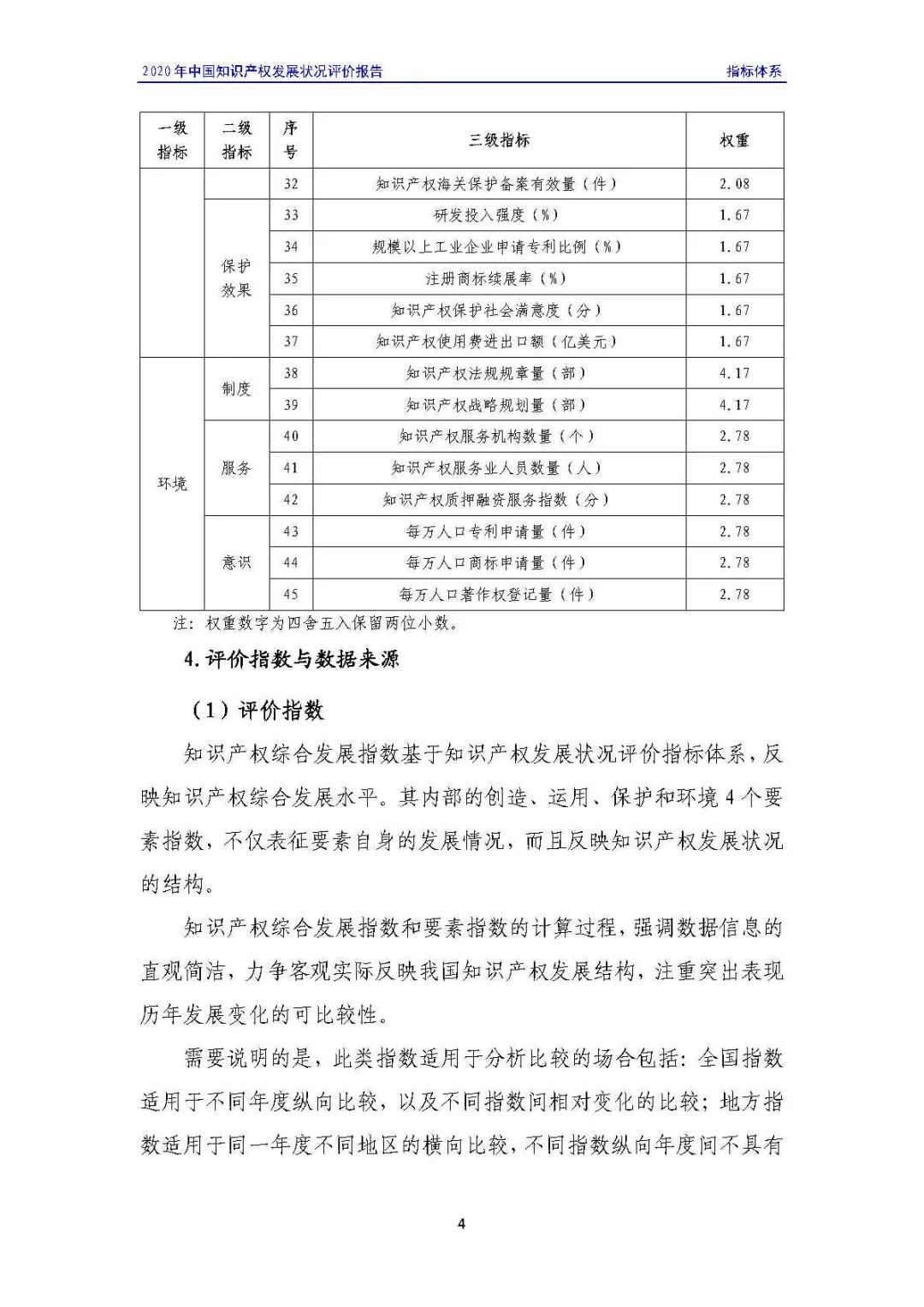 全文 | 《2020年中國知識產(chǎn)權(quán)發(fā)展?fàn)顩r評價報告》發(fā)布！