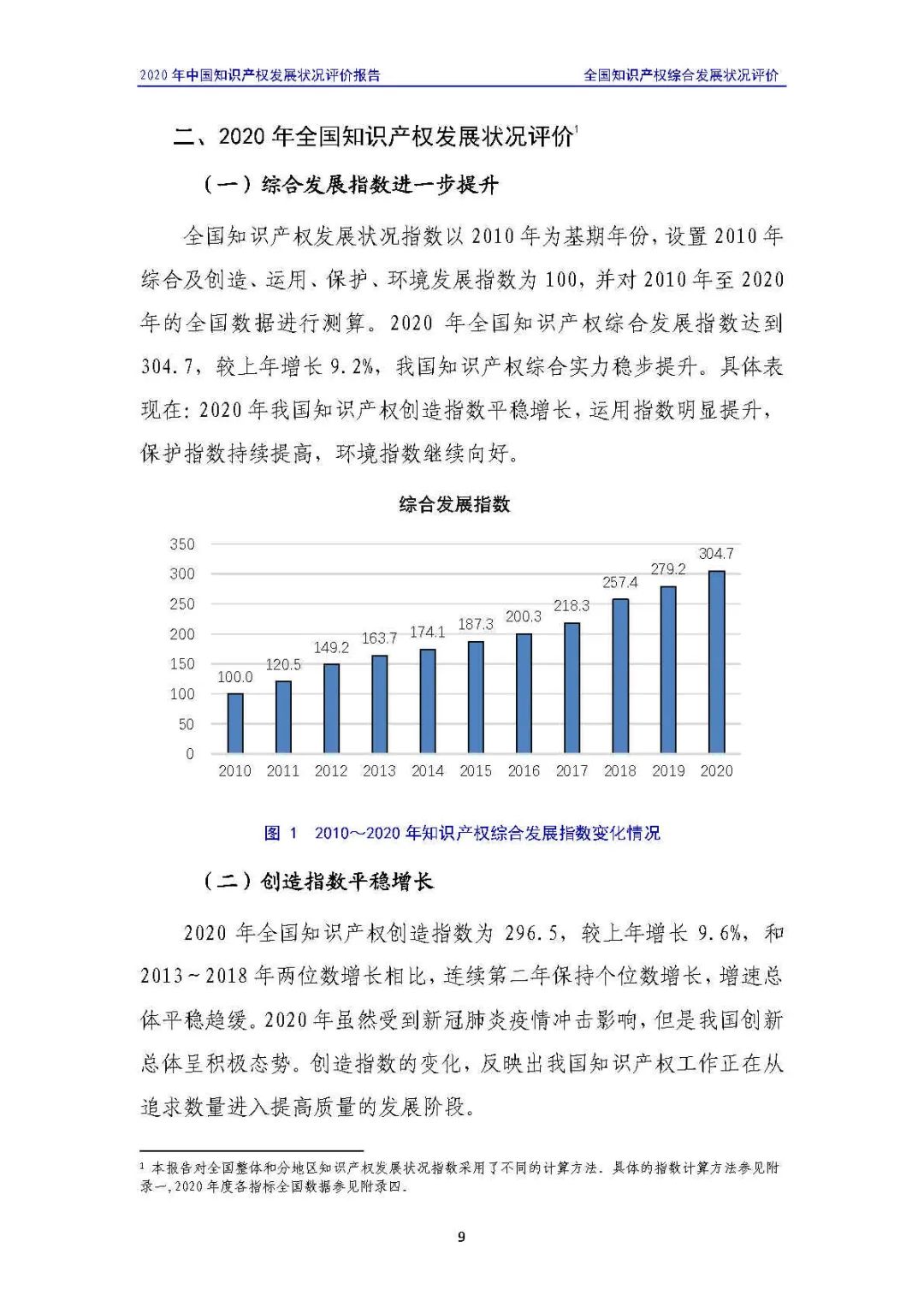 全文 | 《2020年中國知識產(chǎn)權(quán)發(fā)展?fàn)顩r評價報告》發(fā)布！