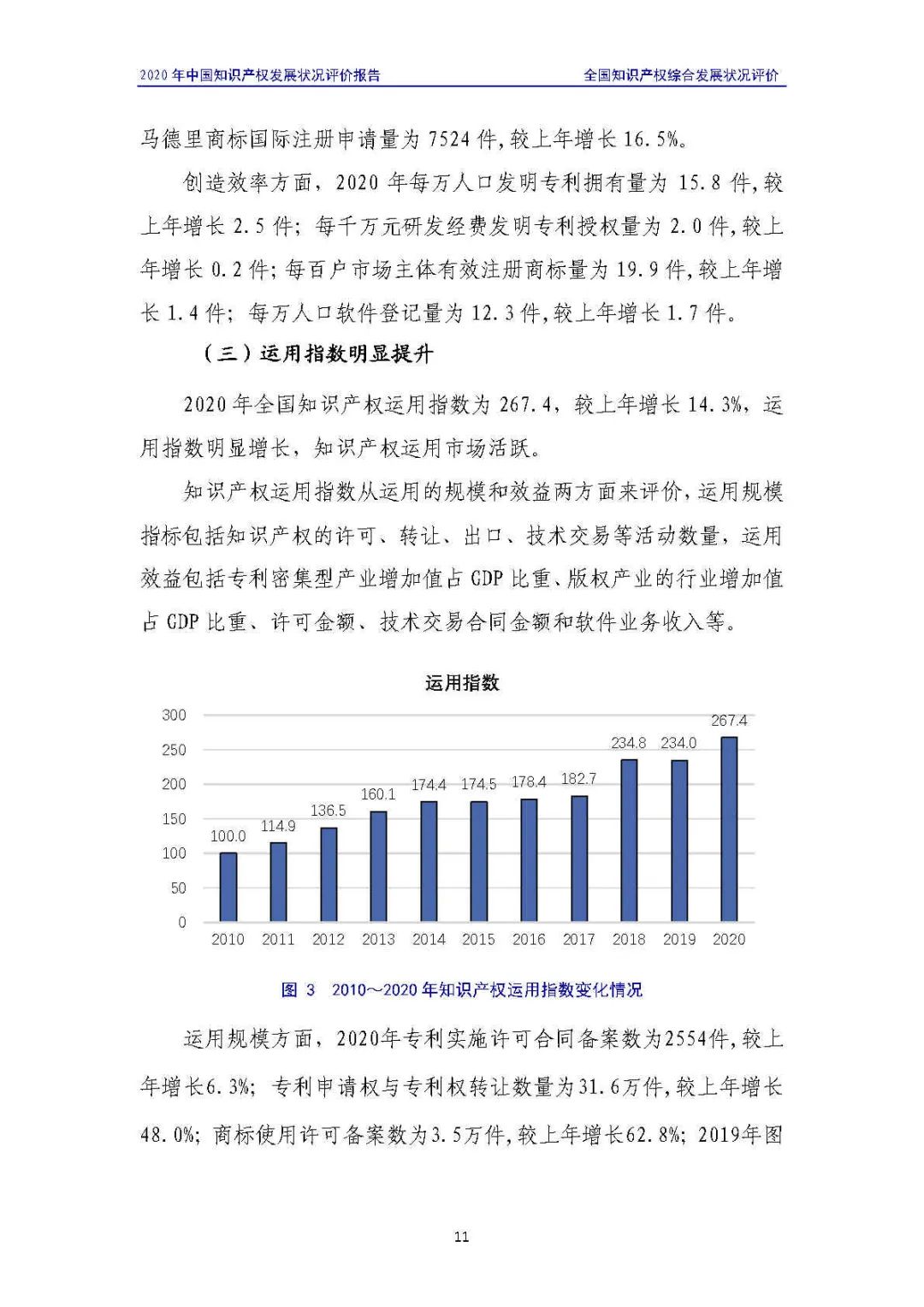 全文 | 《2020年中國知識產(chǎn)權(quán)發(fā)展狀況評價報告》發(fā)布！