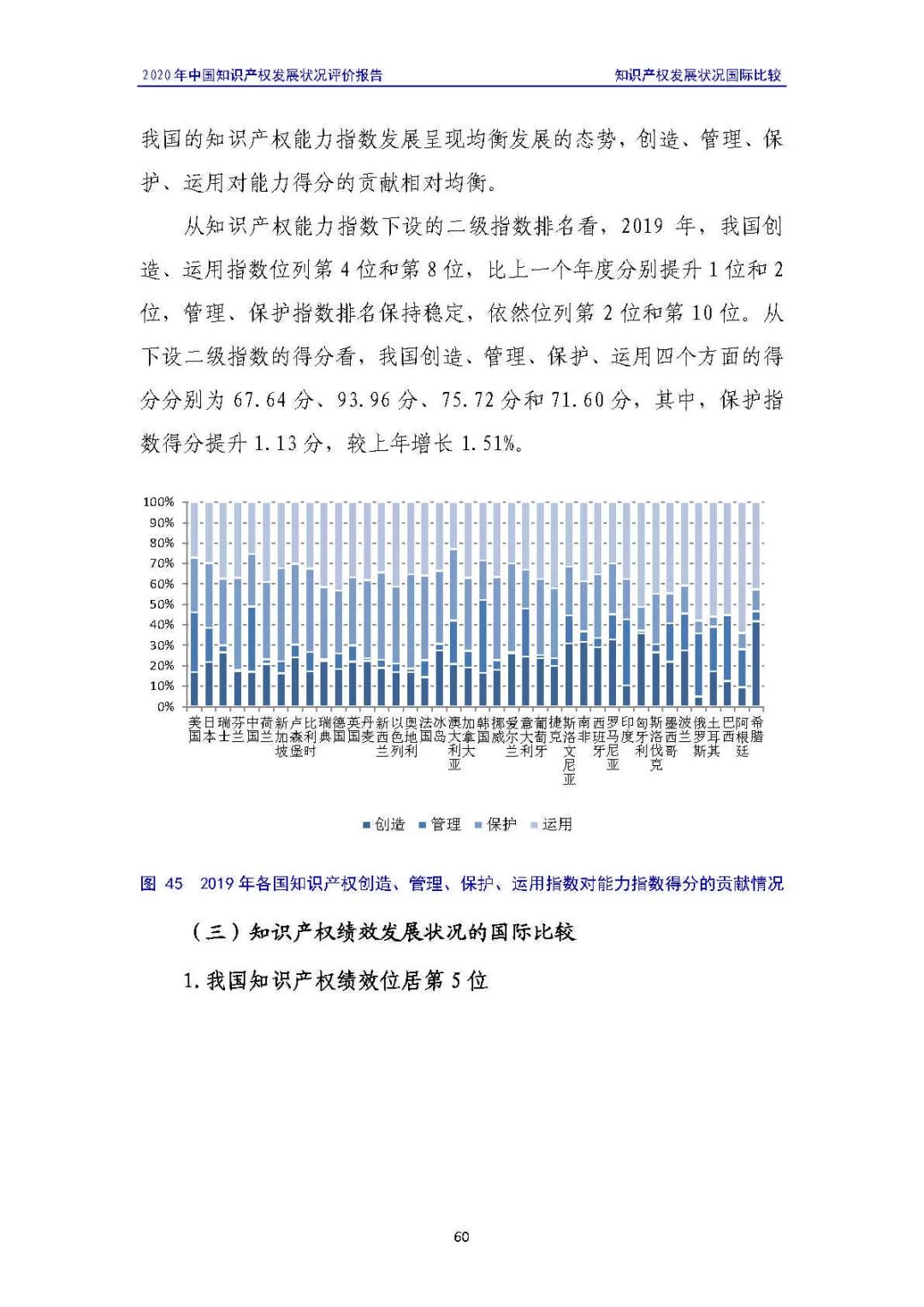 全文 | 《2020年中國知識產(chǎn)權(quán)發(fā)展?fàn)顩r評價報告》發(fā)布！