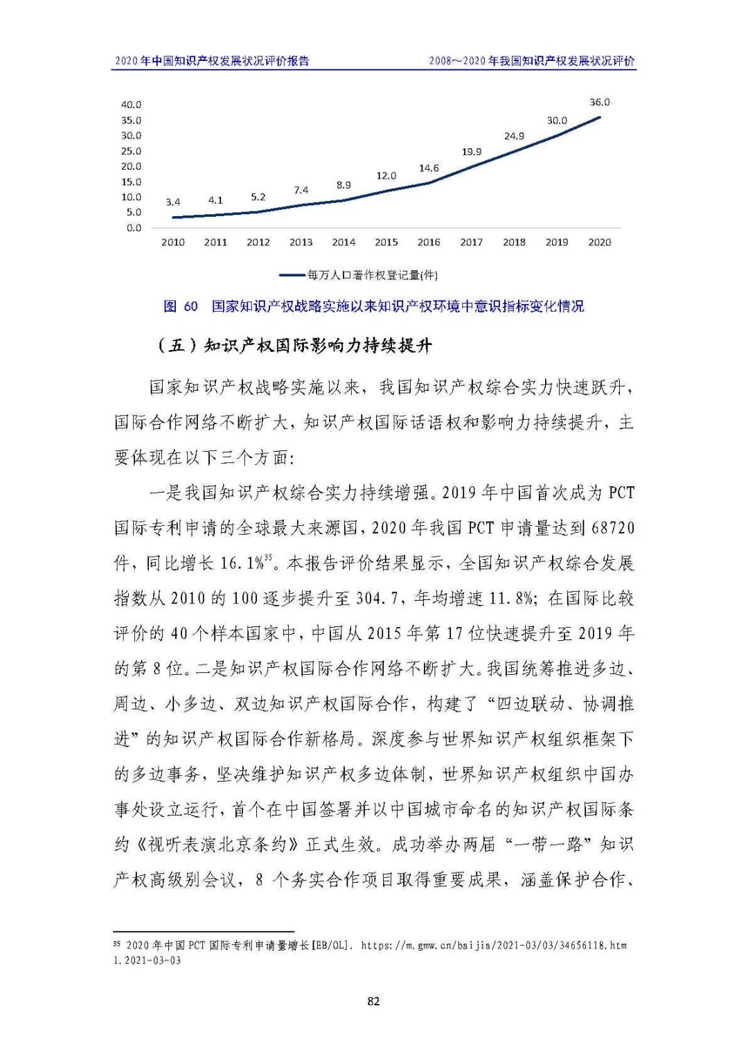 全文 | 《2020年中國知識產(chǎn)權(quán)發(fā)展狀況評價報告》發(fā)布！