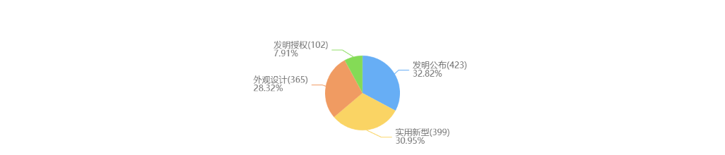 “電子煙第一股”思摩爾在美提起“337調(diào)查”，指控38家企業(yè)及個(gè)人侵權(quán)