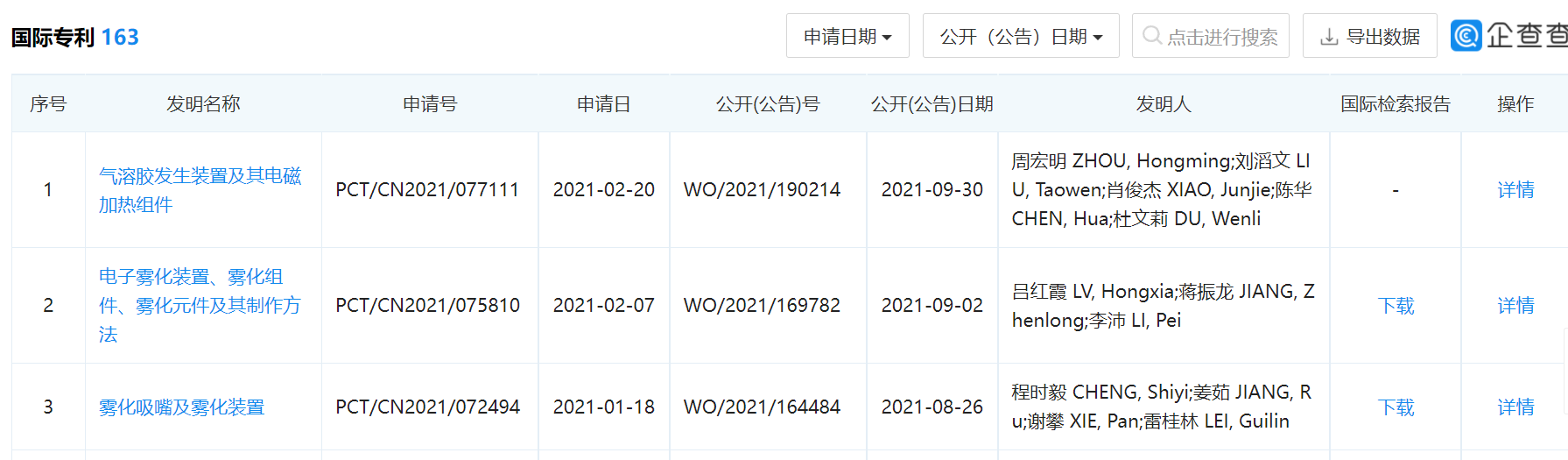 “電子煙第一股”思摩爾在美提起“337調(diào)查”，指控38家企業(yè)及個(gè)人侵權(quán)