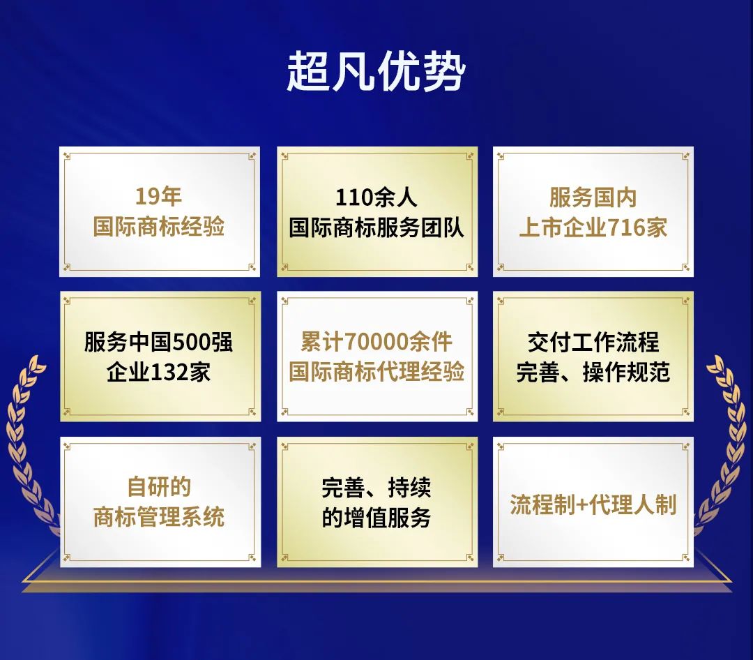 海外商標被搶注、被侵權(quán)頻發(fā)，企業(yè)如何應對？