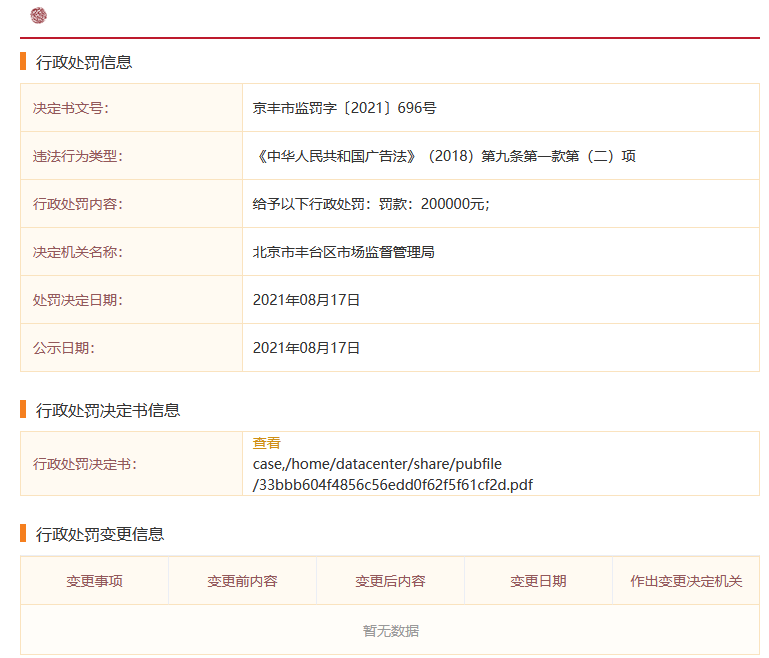 這家知識產(chǎn)權(quán)機構(gòu)被罰20萬！廣告中擅自使用國家知識產(chǎn)權(quán)局相關(guān)領(lǐng)導照片及字樣