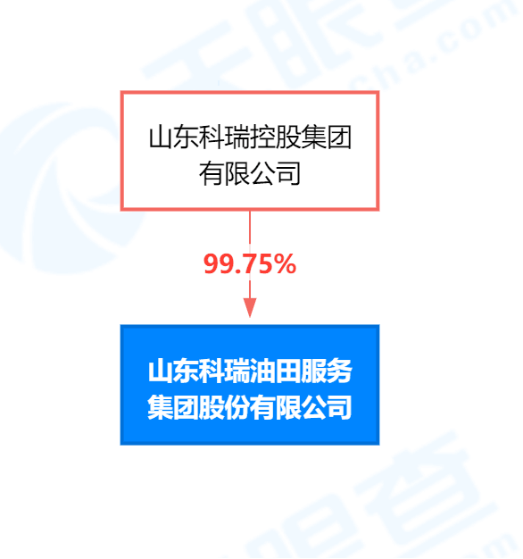 6項(xiàng)發(fā)明專(zhuān)利以14.9億元天價(jià)起拍，或成阿里專(zhuān)利法拍最高價(jià)？