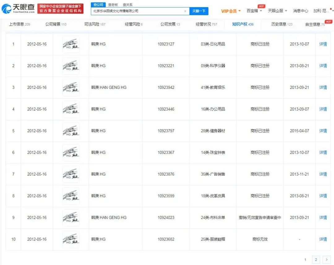 #晨報#美國ITC發(fā)布對射頻識別產(chǎn)品的337部分終裁；罰超177億！谷歌敗訴，歐盟法院維持罰款！?