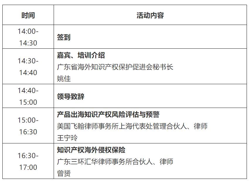 今天14:00直播！產(chǎn)品出海知識(shí)產(chǎn)權(quán)風(fēng)險(xiǎn)預(yù)警和應(yīng)對(duì)培訓(xùn)