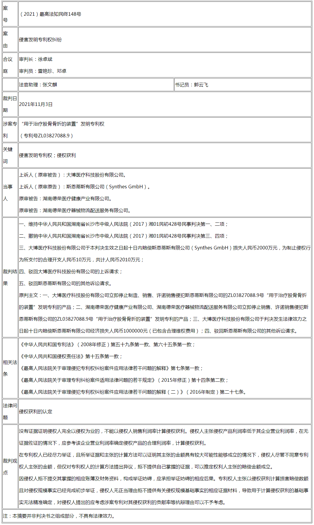 最高法談｜拒不提供侵權(quán)產(chǎn)品賬簿資料，全額支持權(quán)利人的賠償請(qǐng)求