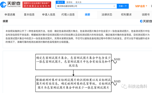 #晨報#繼胡辣湯肉夾饃后，“庫爾勒香梨”也被起訴；我國已建成101家TISC和80家高校國家知識產(chǎn)權(quán)信息服務(wù)中心