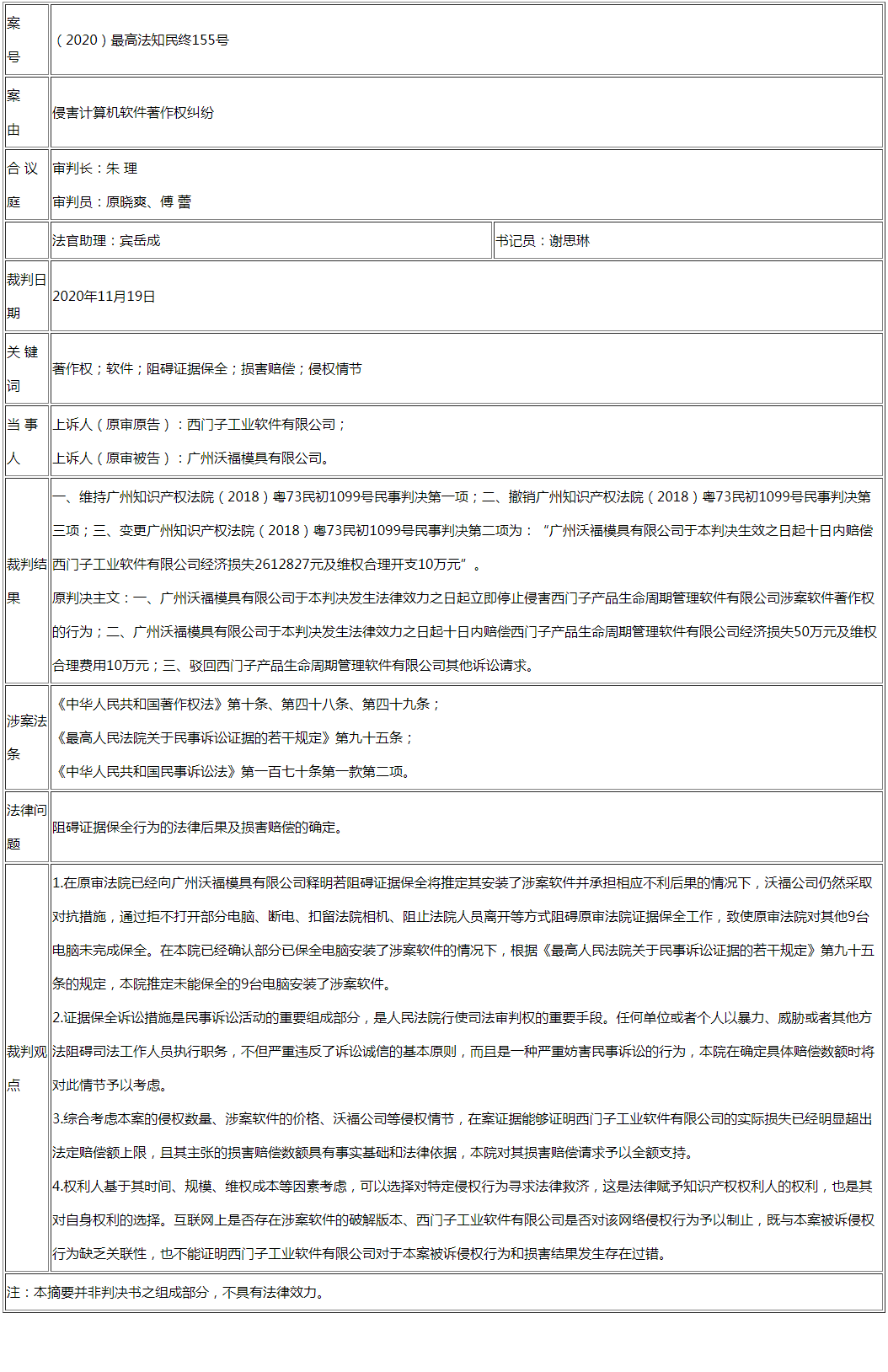 最高法談 | 阻礙證據(jù)保全行為的法律后果及損害賠償?shù)拇_定