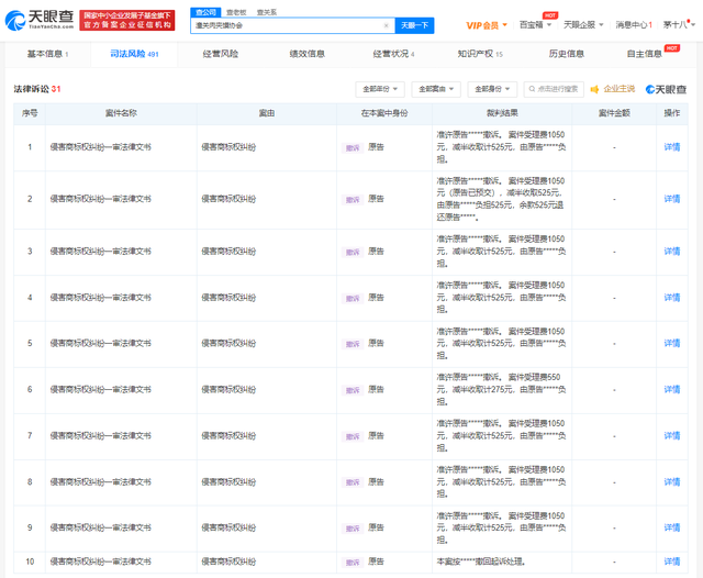 #晨報#Meta Platforms(FB)擬6000萬美元收購“Meta”商標；潼關(guān)肉夾饃協(xié)會商標維權(quán)陸續(xù)撤訴