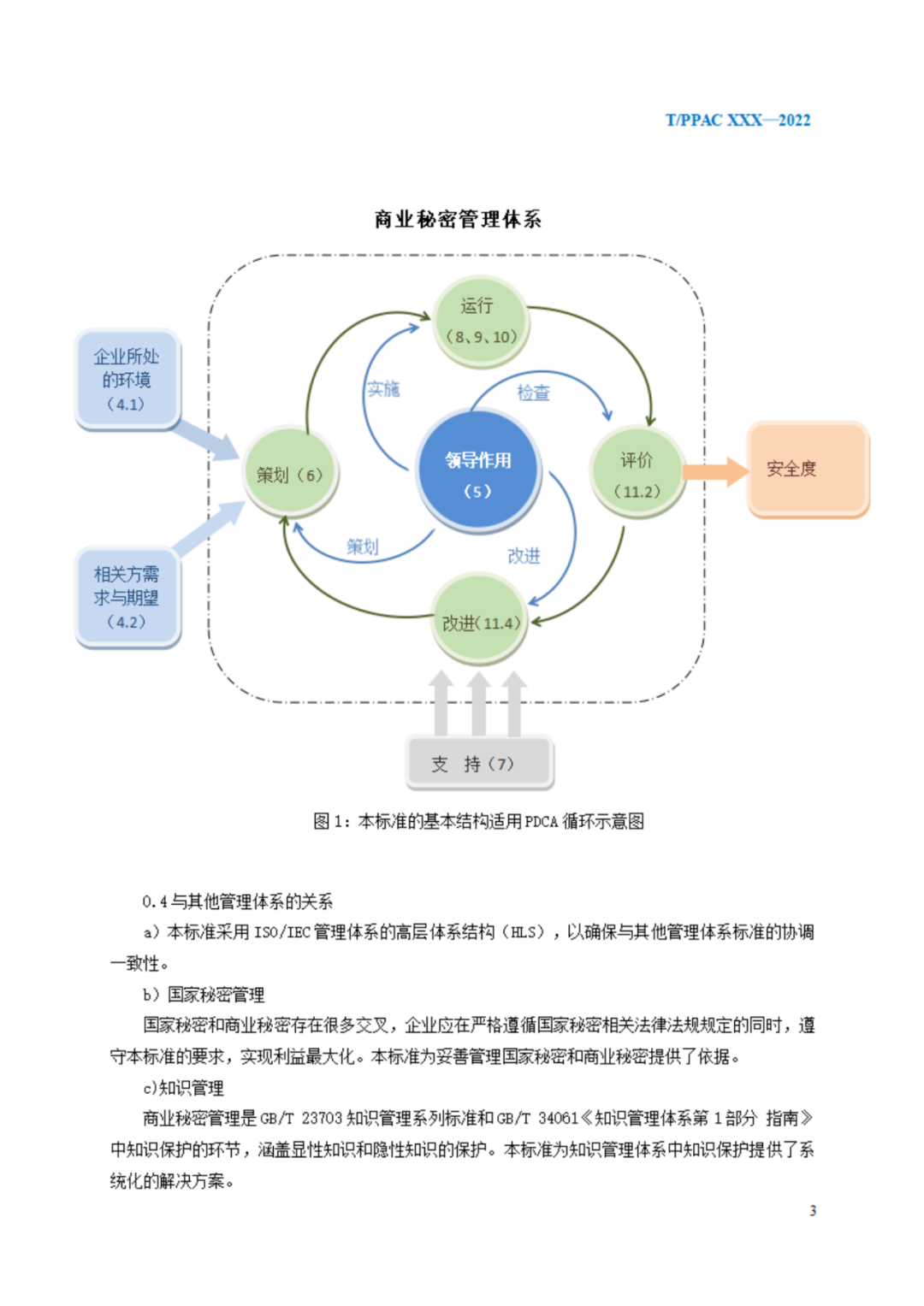 《企業(yè)商業(yè)秘密管理規(guī)范》（征求意見稿）全文發(fā)布！