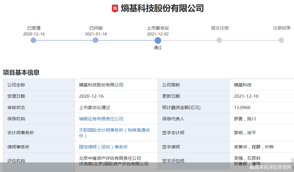 索賠1.09億元！剛剛IPO過會的熵基科技被漢王起訴專利侵權(quán)