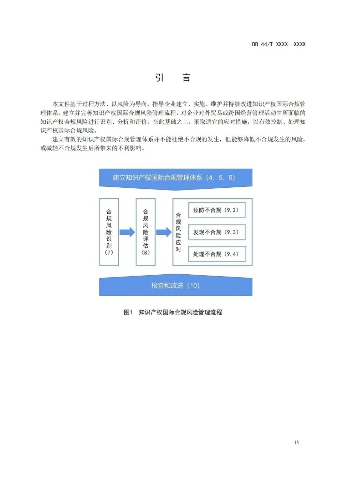 《企業(yè)知識產(chǎn)權(quán)國際合規(guī)管理規(guī)范（征求意見稿）》全文發(fā)布！