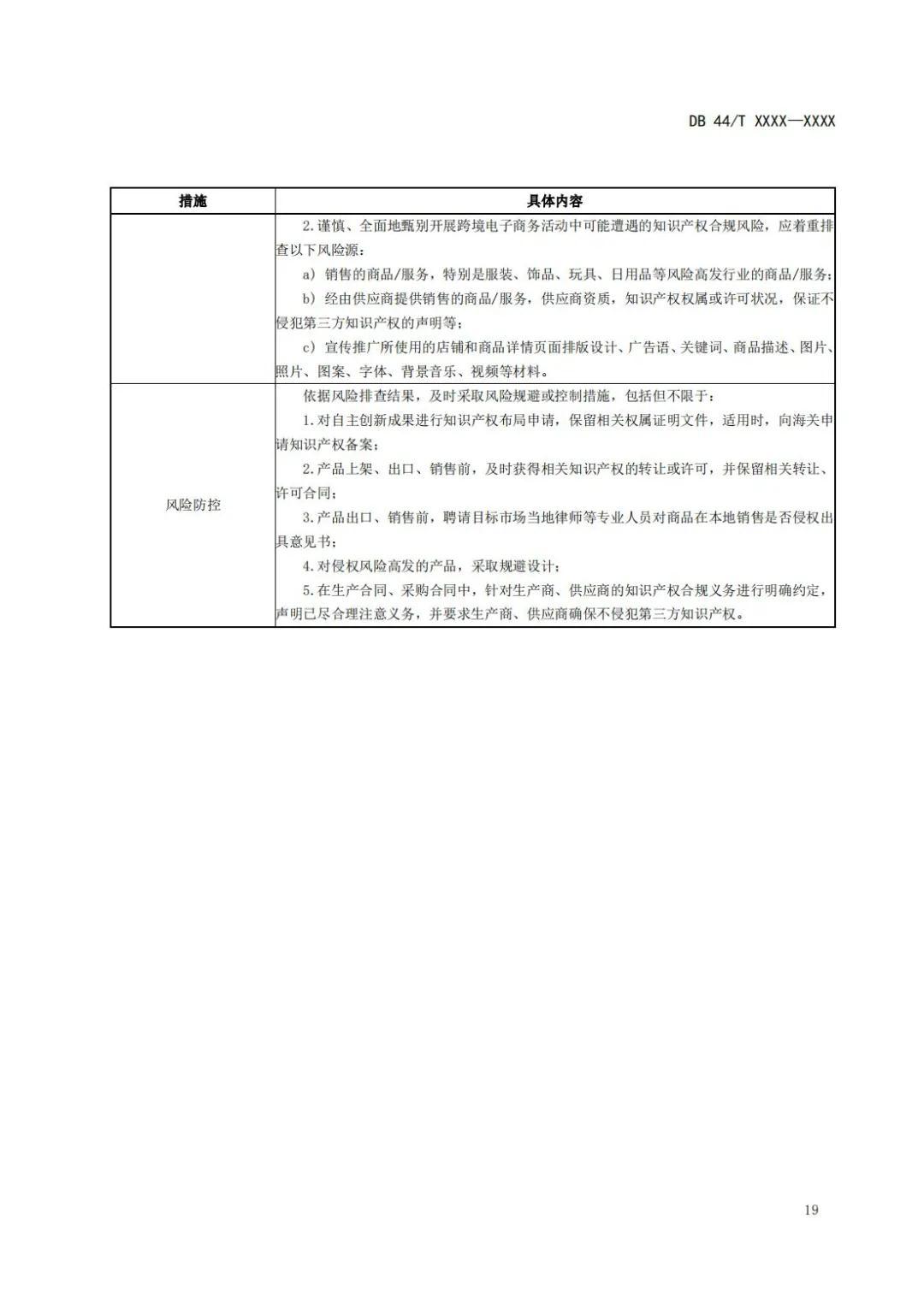 《企業(yè)知識產(chǎn)權(quán)國際合規(guī)管理規(guī)范（征求意見稿）》全文發(fā)布！