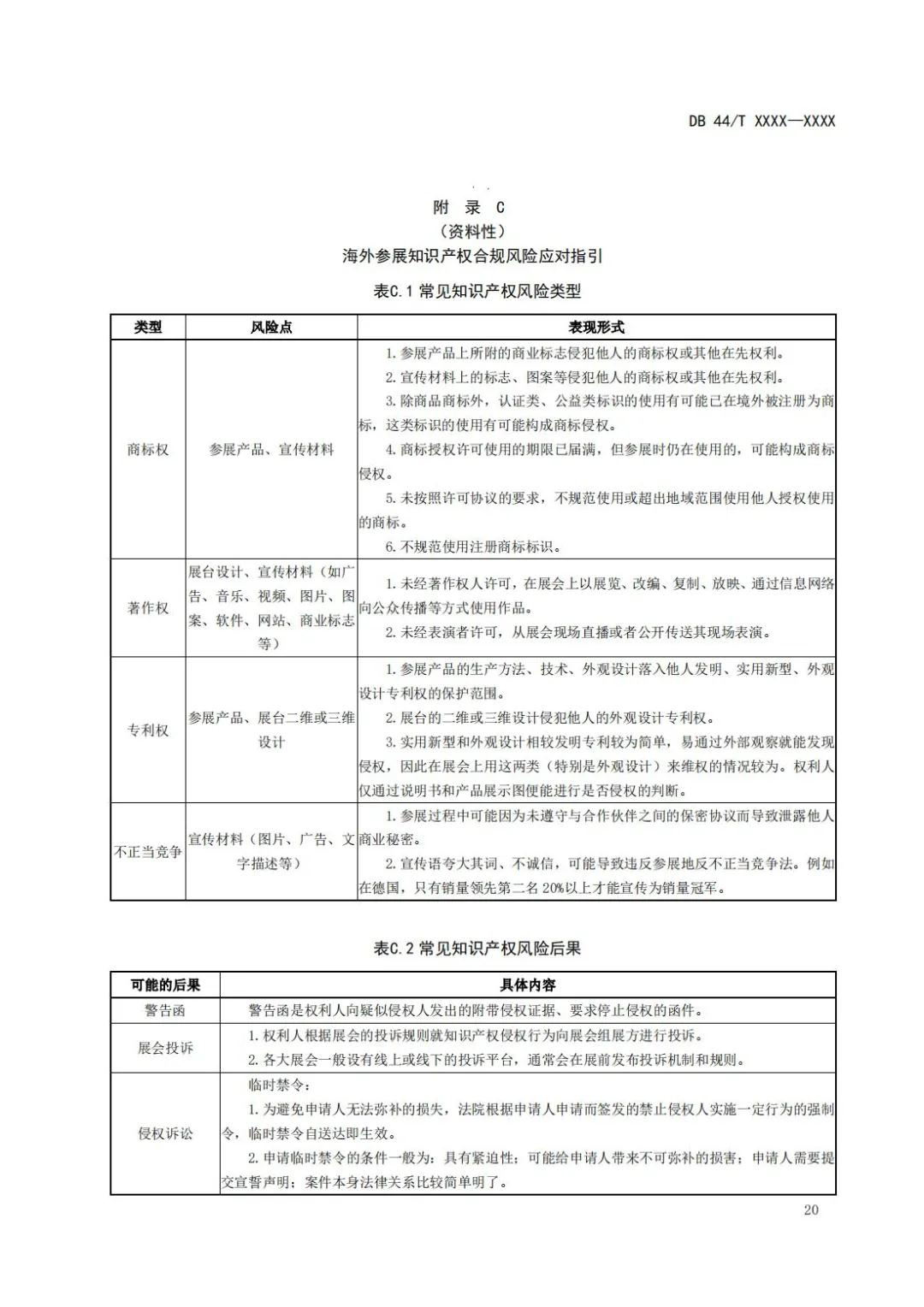 《企業(yè)知識產(chǎn)權(quán)國際合規(guī)管理規(guī)范（征求意見稿）》全文發(fā)布！