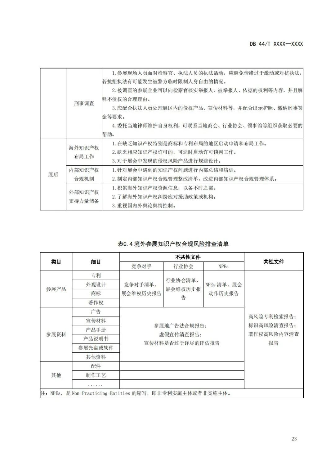 《企業(yè)知識(shí)產(chǎn)權(quán)國際合規(guī)管理規(guī)范（征求意見稿）》全文發(fā)布！