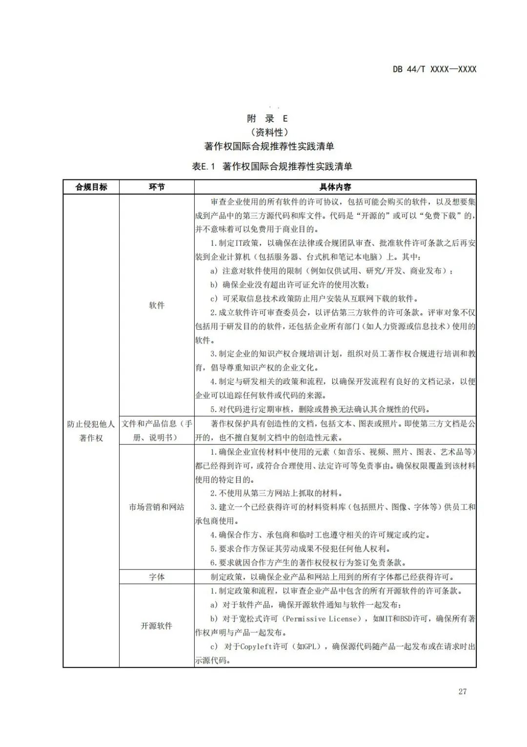 《企業(yè)知識(shí)產(chǎn)權(quán)國際合規(guī)管理規(guī)范（征求意見稿）》全文發(fā)布！