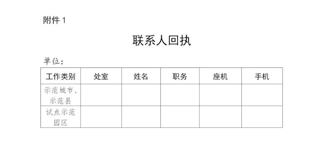 國(guó)知局：面向城市、縣域、園區(qū)開展知識(shí)產(chǎn)權(quán)強(qiáng)國(guó)建設(shè)試點(diǎn)示范工作