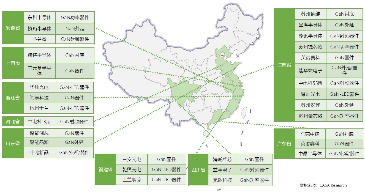 《第三代半導(dǎo)體-氮化鎵(GaN)技術(shù)洞察報(bào)告》發(fā)布！氮化鎵正在改變世界 中國企業(yè)發(fā)力強(qiáng)勁