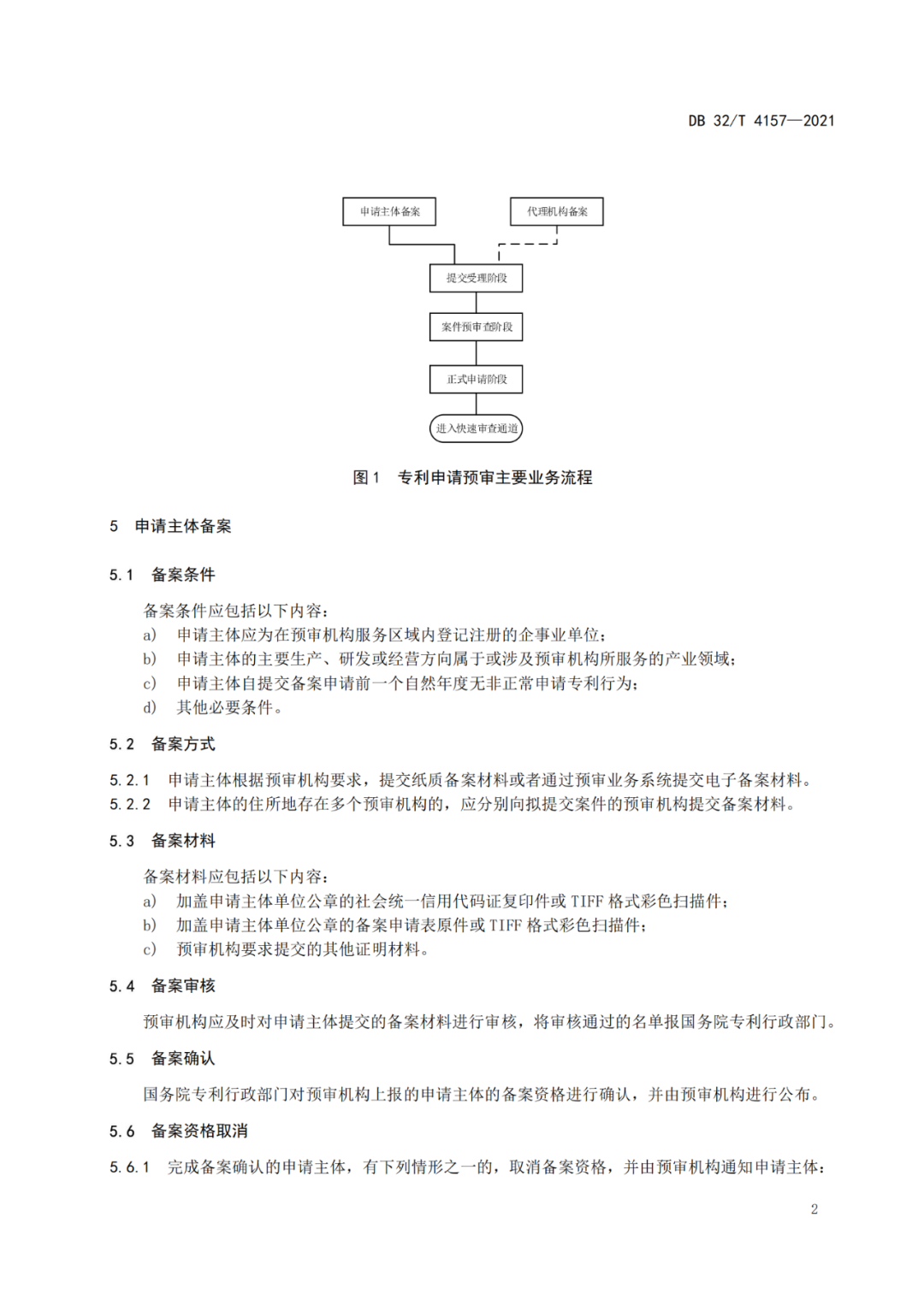 《專利申請(qǐng)預(yù)審規(guī)范》地方標(biāo)準(zhǔn)發(fā)布，將于2022.1.9日起實(shí)施！