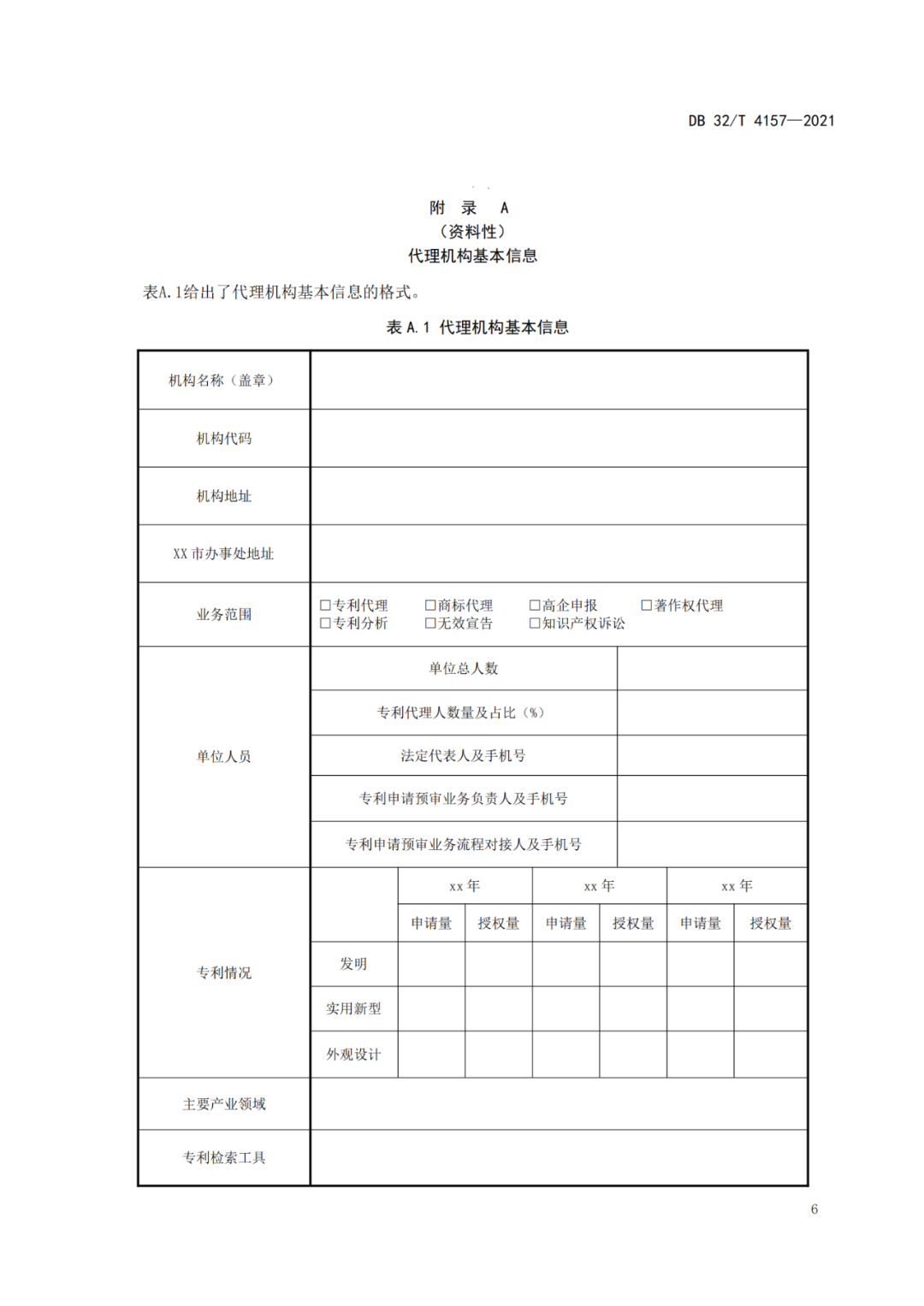 《專利申請(qǐng)預(yù)審規(guī)范》地方標(biāo)準(zhǔn)發(fā)布，將于2022.1.9日起實(shí)施！