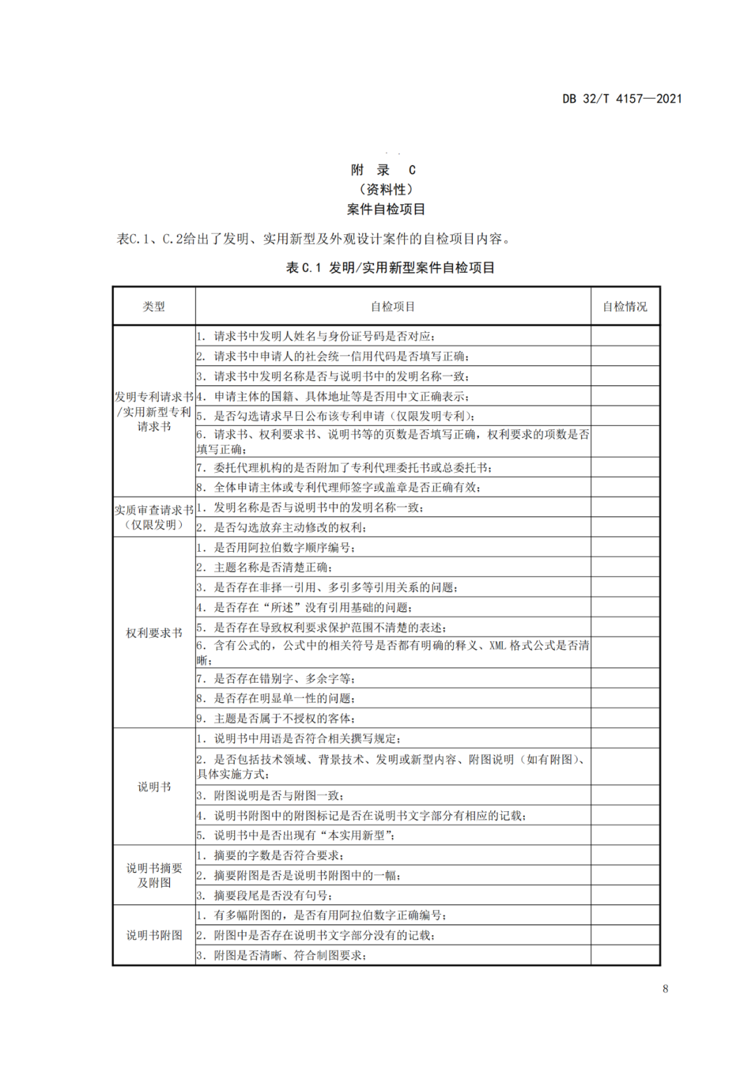 《專利申請(qǐng)預(yù)審規(guī)范》地方標(biāo)準(zhǔn)發(fā)布，將于2022.1.9日起實(shí)施！