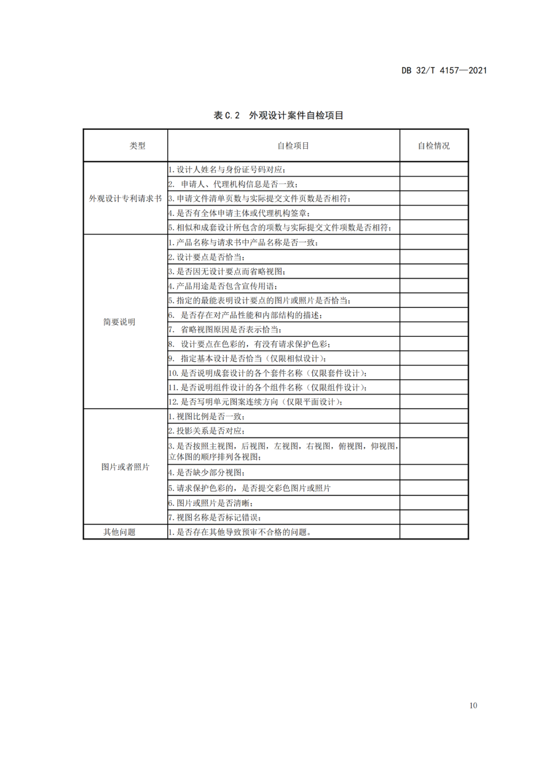 《專利申請(qǐng)預(yù)審規(guī)范》地方標(biāo)準(zhǔn)發(fā)布，將于2022.1.9日起實(shí)施！