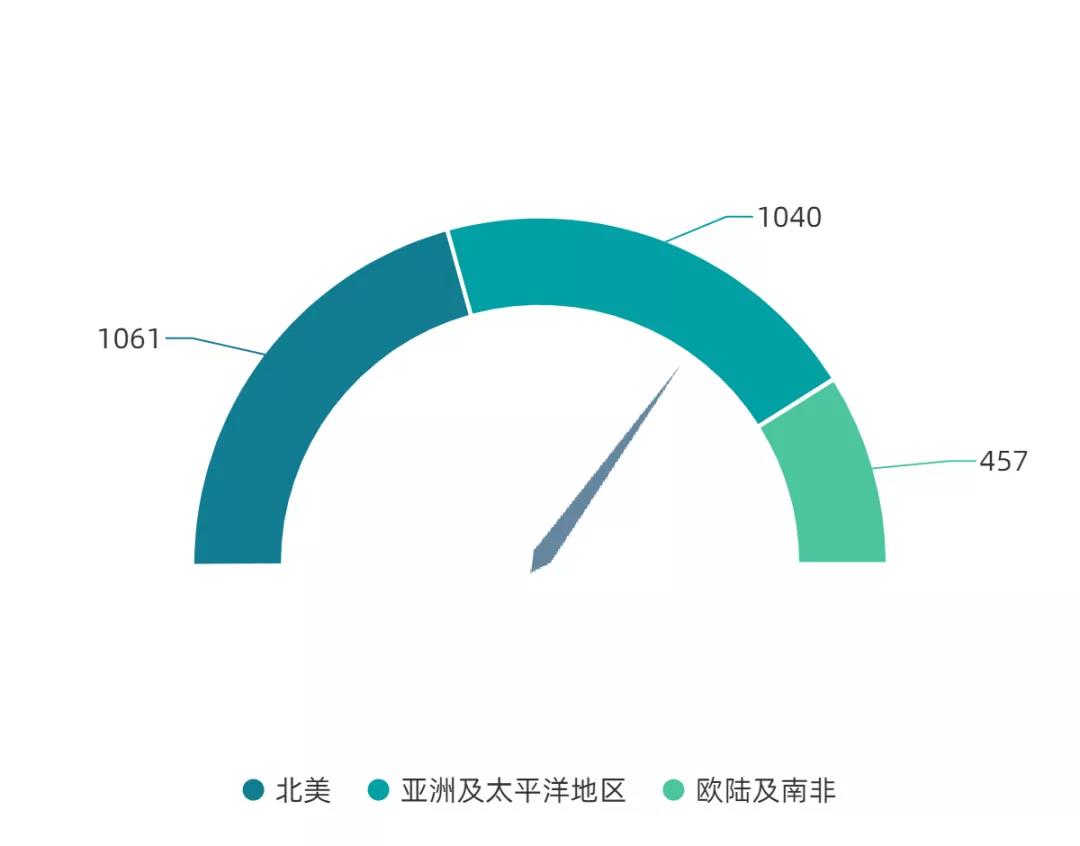 年終收尾 |IPR Daily年度優(yōu)秀講師及學(xué)員表彰 - 能力延伸，未來show well