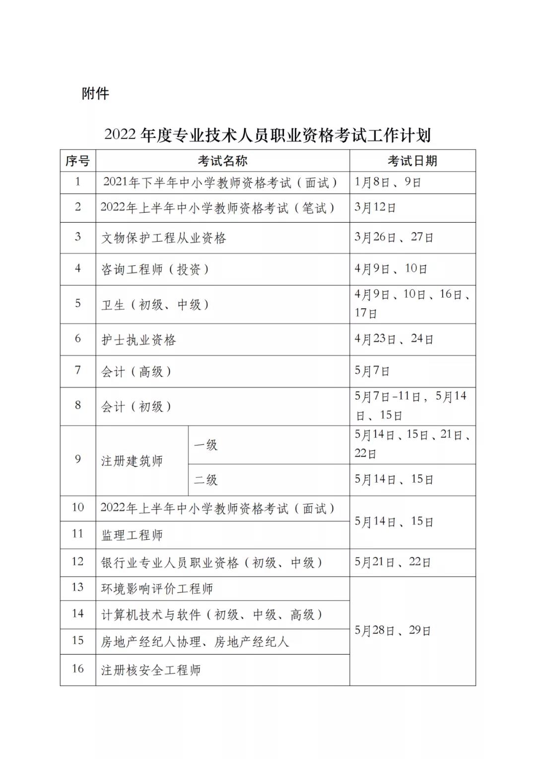 2022年專利代理師考試、知識(shí)產(chǎn)權(quán)師考試時(shí)間定了！