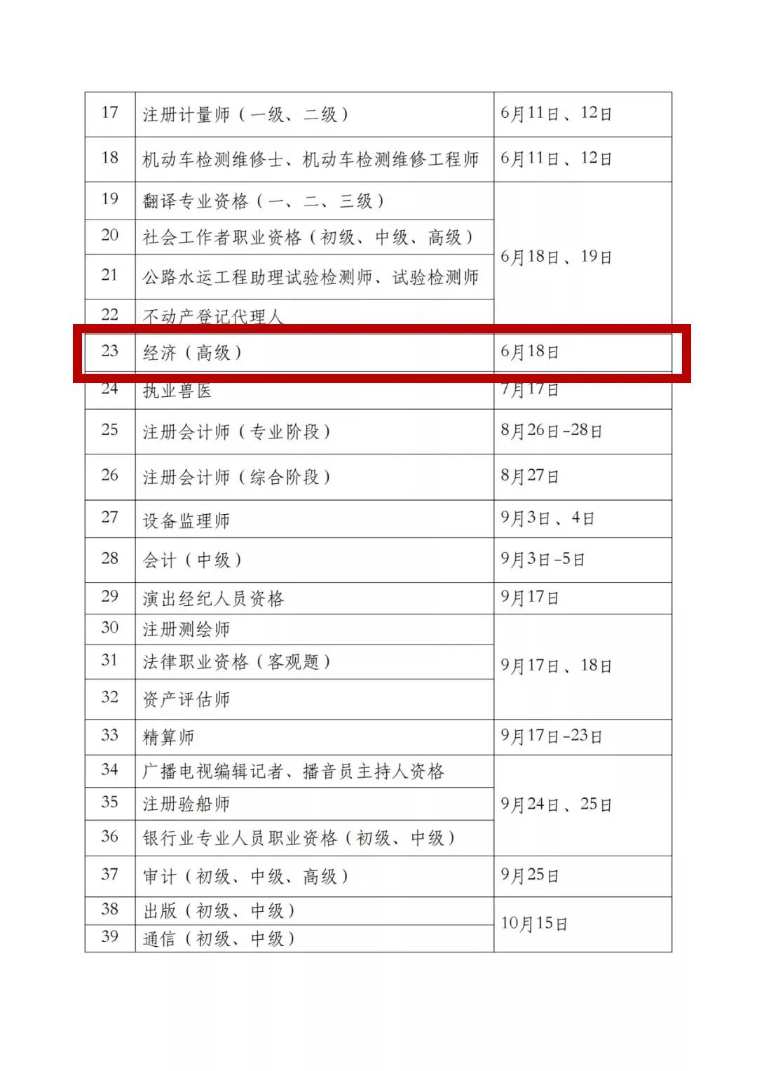 2022年專利代理師考試、知識產(chǎn)權(quán)師考試時間定了！