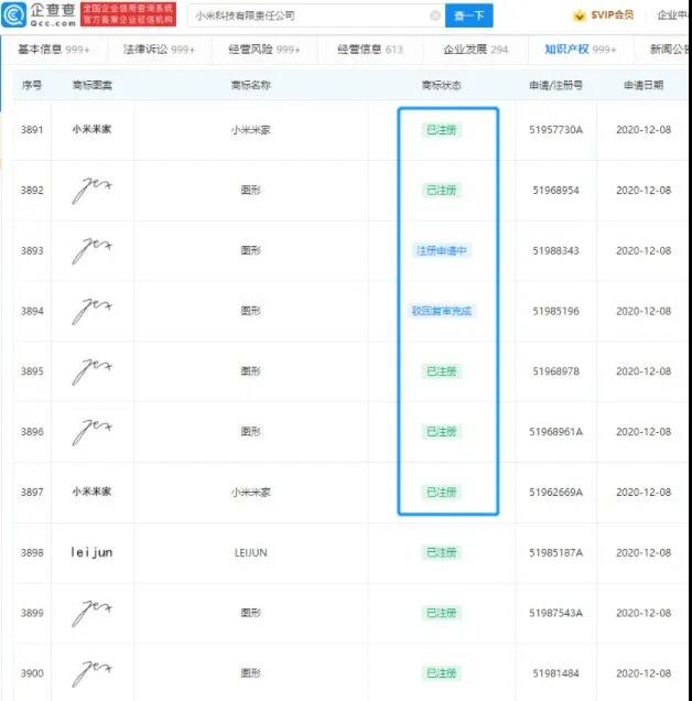 #晨報(bào)#美國ITC發(fā)布對(duì)真空保溫瓶及其組件的337部分終裁；歐洲專利局全新《數(shù)據(jù)保護(hù)條例》正式生效