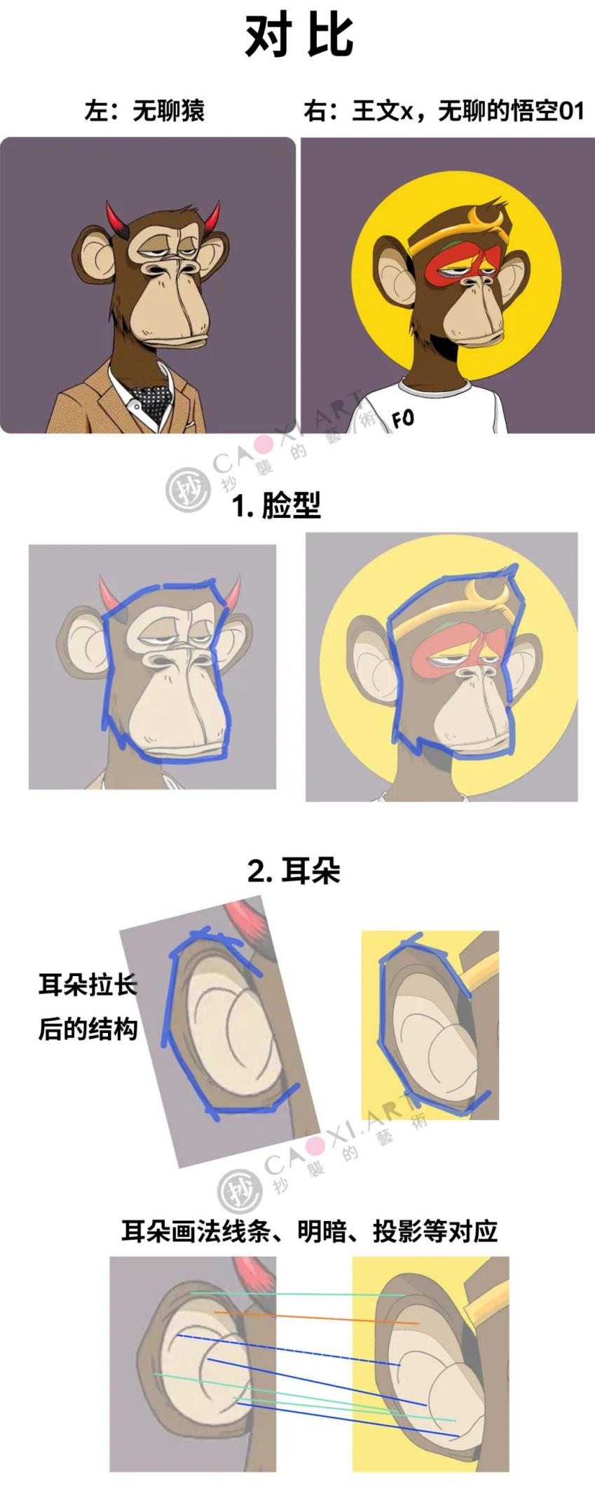 央美教師被指抄襲“無(wú)聊猿”？NFT作品版權(quán)能否得到保護(hù)？