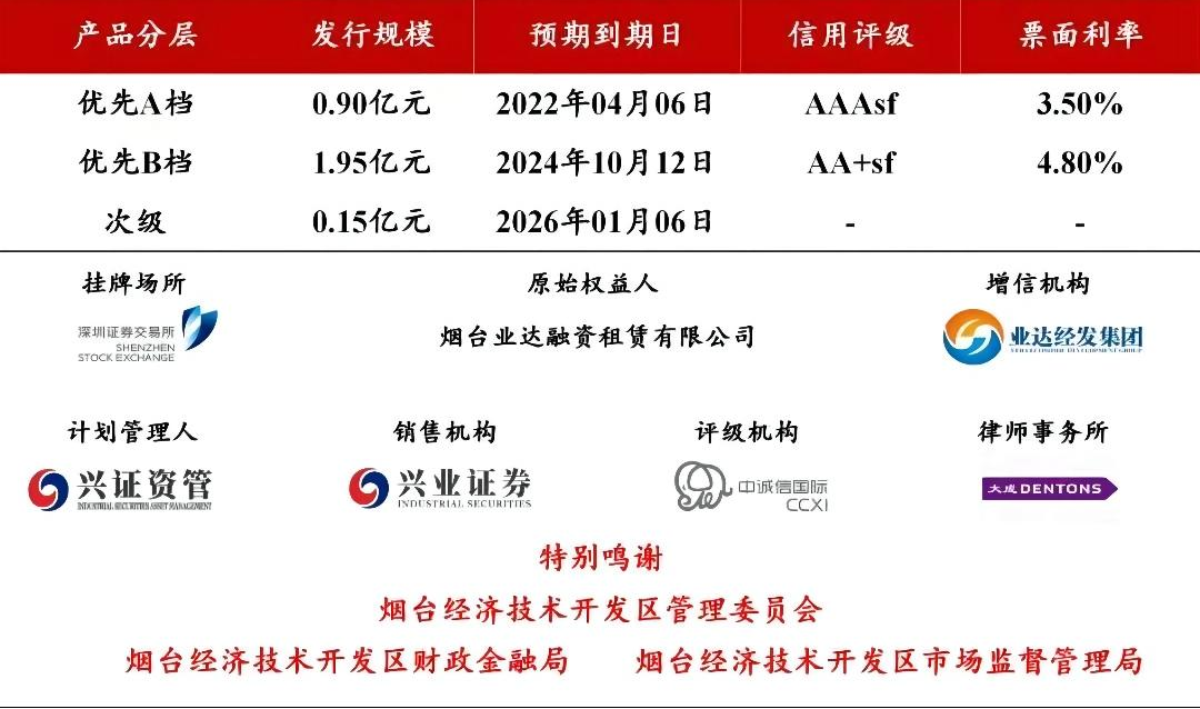 2022年煙臺(tái)市知識(shí)產(chǎn)權(quán)宣傳周活動(dòng)全面啟動(dòng)